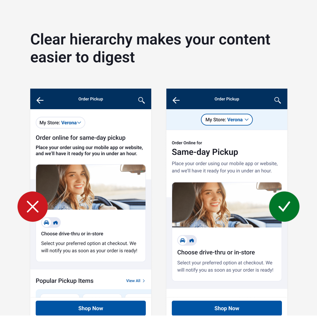 Clear hierarchy makes your content easier to digest